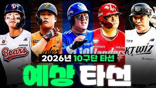2026년 타선이 가장 강한 팀은 어디일까?