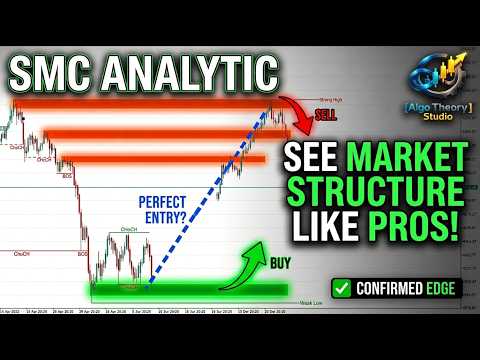 Video SMC Analytics MT5