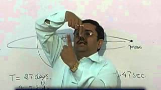 gravitation physics lecture in urdu by bilal hasan