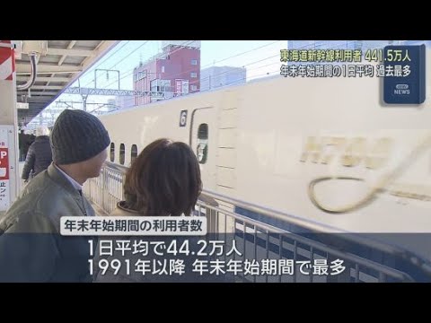 YouTube Video 年末年始に東海道新幹線を利用した人は１日平均で過去最多　インバウンドの好調とのぞみの本数増が要因か　ＪＲ東海