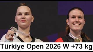 Türkiye Open 2026 W +73 kg Final - Lorena BRANDL (GER) - Linara MUSLIMOVA (RUS) Türkiye Open 2026