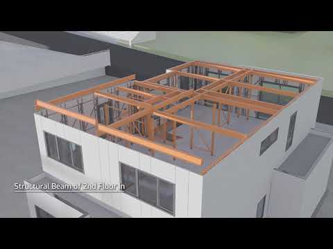 The Installation Process of Unit Dynamic Frame System