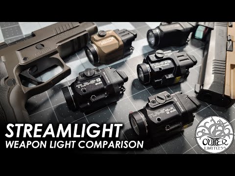 Streamlight TLR-8 Sub Features