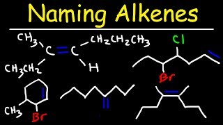 Naming Alkenes Using E Z System - IUPAC Nomenclature