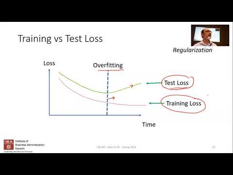 IBA: Intro to AI - Lecture 19 - Machine Learning - Artificial Neural Networks(3)