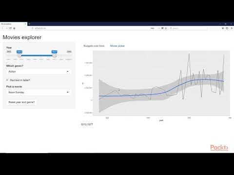 Advanced Shiny The Course Overview| packtpub com