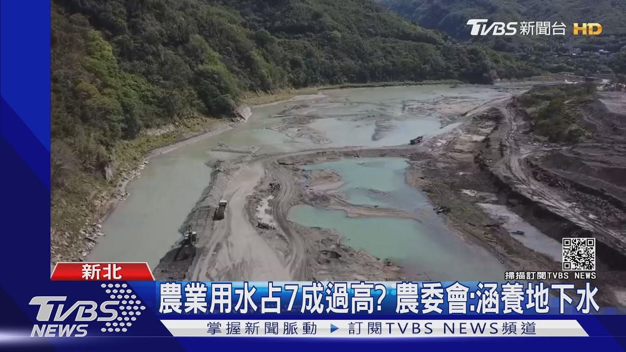 水情吃緊! 王文淵:農業逾7成、工業占比低