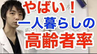 一人暮らしでも出来ること