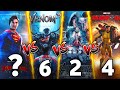 All Upcoming Superhero Movies in 2024 & 2025 ( Marvel / DC / Indian )