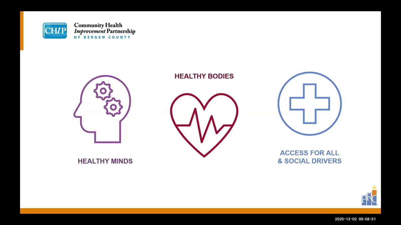 2025 Bergen County Community Health Needs Assessment (CHNA) | Community Forum