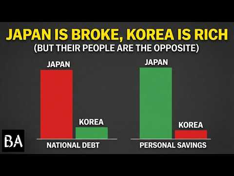 Japan is Broke, Korea is Rich (But Their People are the Opposite)