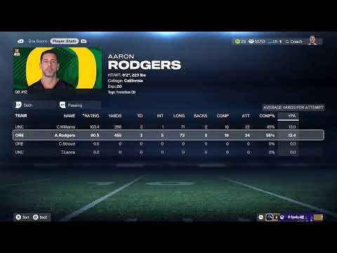 D Spade AOE live stream