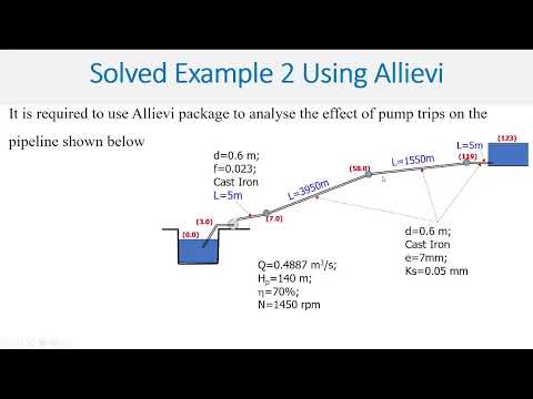 Water Hammer Analysis of PumpTrip Out Using Allievi (Part 3)