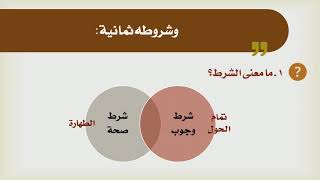 صورة شرح الدليل [16] - كتاب الطهارة - شروط الوضوء