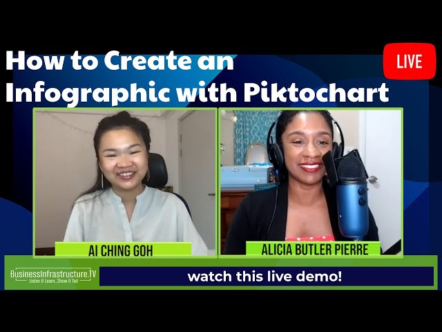 How to Create an Infographic with Piktochart featuring Ai Ching Goh