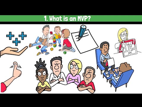 Product Management Explained #6: How to Create a Minimum Viable Product (MVP)