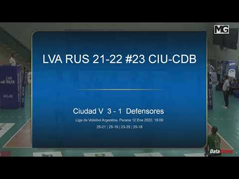 LVA RUS 21 22 #23 CIU CDB