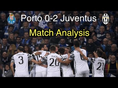 Porto vs Juventus 0-2 Match Analysis!