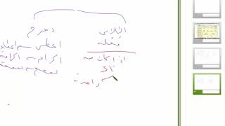 11) الشرح المطول للأمثلة المختلفة / مصدر الهيئة والمرة مع تدريبات عليهما image