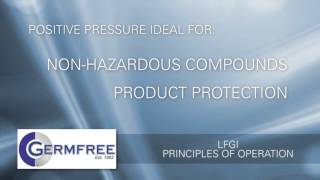 Germfree - LFGI Principles of Operation