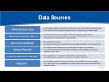 Understanding Clinical Quality Measures How CMS Is Modernizing Its Approach To Digital Measurement