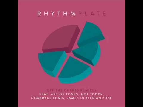 Rhythm Plate ft. Frank H. Carter III  -  Not Like That (Hot Toddy Remix)