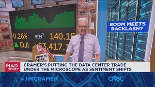 Speculative builders are driving up the cost of data center construction, says Jim Cramer