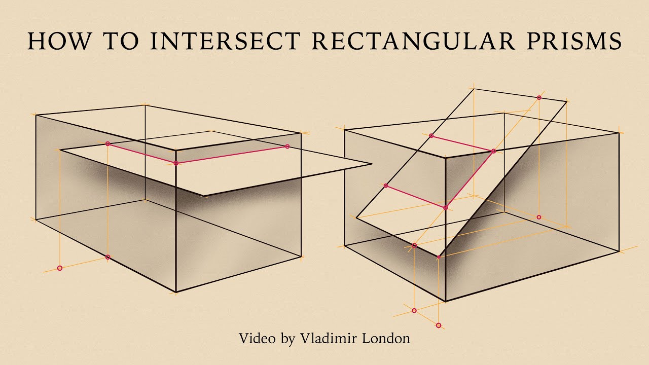 How to intersect rectangular prisms