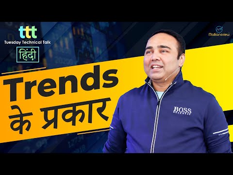 Types of Trends - Tuesday Technical Talk