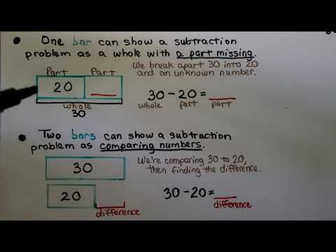 2nd Grade Math 5 9 Word Problem Solving 2 Digit Subtraction Bar Models