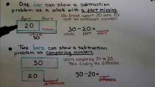 2nd Grade Math 5.9, Word Problem Solving, 2-Digit Subtraction (Bar Models)