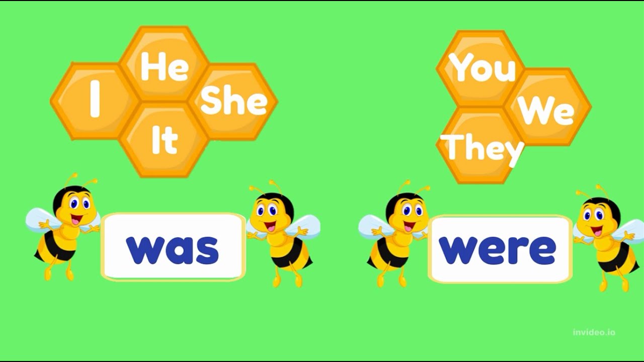 Was - Were | Past Simple | Verb to be for kids | Grammar