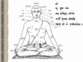 Gayatri Mantra Anuradha Paudwal Mp4