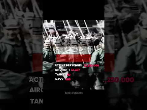 Now vs Then Comparison Edit Germany Army vs WW1