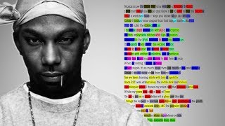 Ras Kass - Etc. (1996) | Сheck The Rhyme