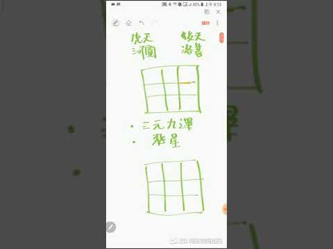 先天八卦河圖洛書