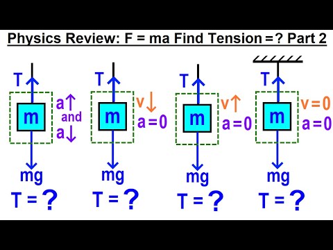 Physics Review F ma Find Tension T Part 1 of 5