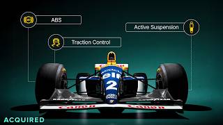 The Evolution of Speed in Formula 1