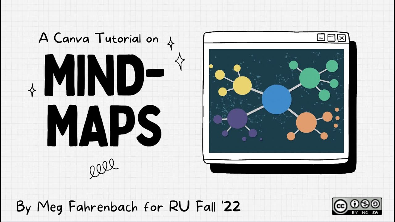 Canva Mind Map Template Tutorial