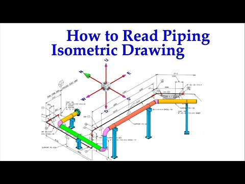 Difference between Tangential and Straddle Nozzle Fitting on a Pressure Vessel Head