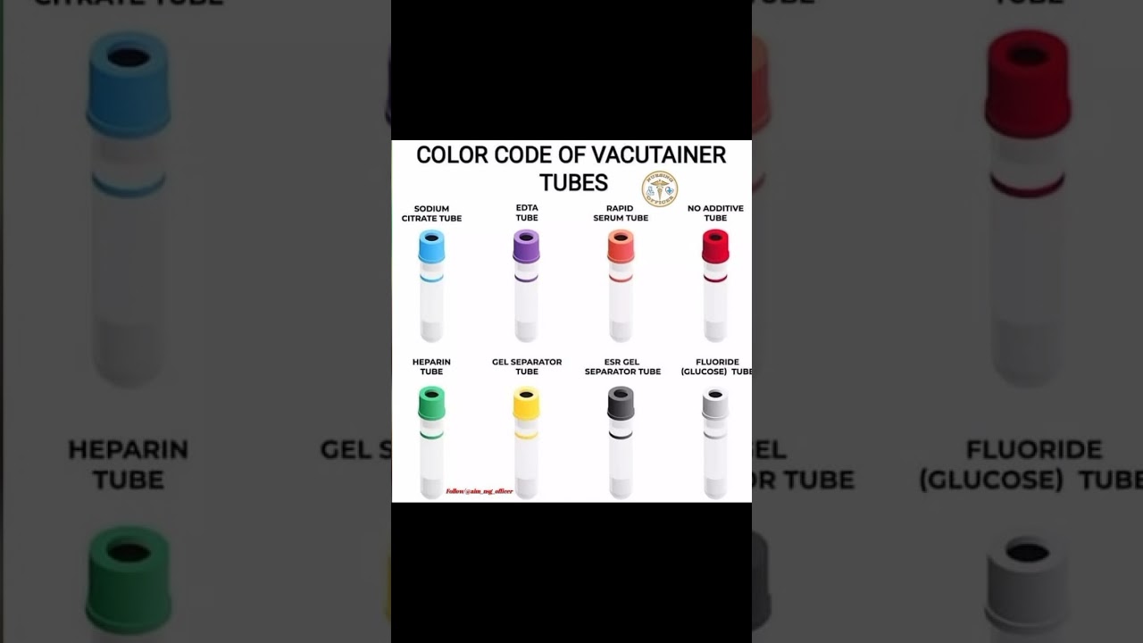 Colour code of Vacutainer tubes ! Medical lab tubes ! Nursing ! pharmacist ! Bmlt #Dmlt #shorts