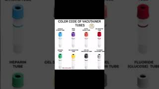 Download lagu Colour code of Vacutainer tubes ! Medical lab tubes ! Nursing ! pharmacist ! Bmlt #Dmlt #shorts mp3