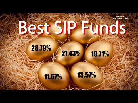 top 5 mutual funds in India 2018 | Top 5 Best SIP Mutual Funds in India in 2018 |mutual funds online