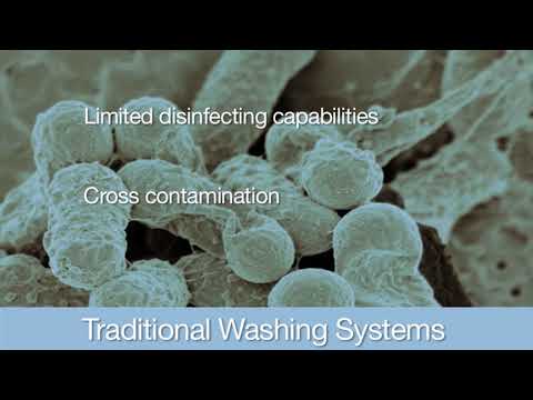 Presenting The Esporta Wash System