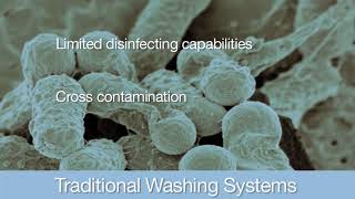 Presenting the Esporta Wash System