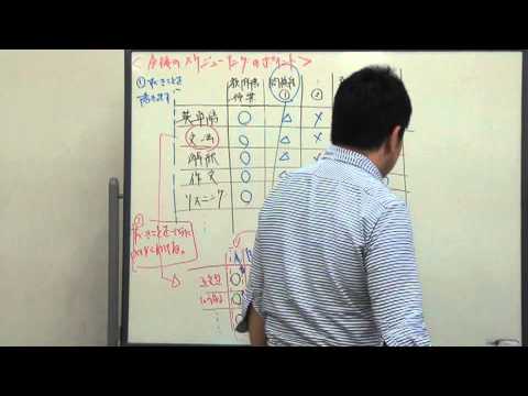 逆転合格への大学受験勉強計画～7月以降～
