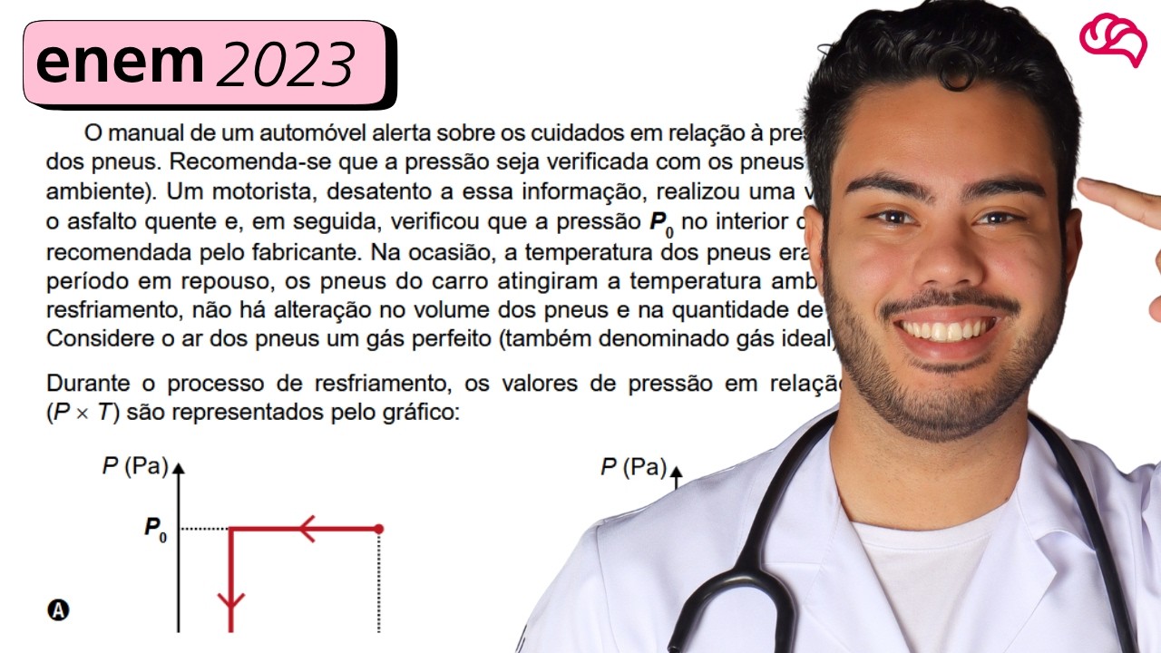Resolução em Vídeo — Questão 132 ENEM 2023