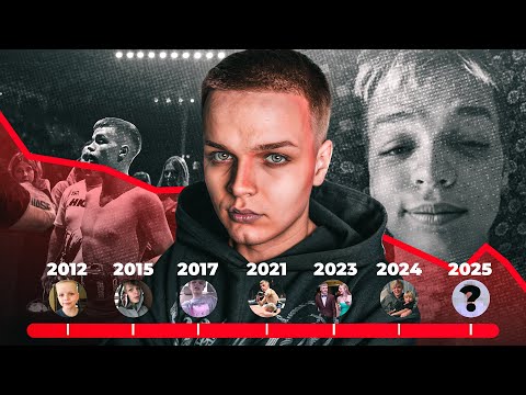 CZUUX: Co się z nim stało?