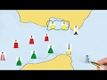 Buoyage 60 Seconds Overview