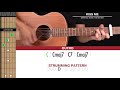 Kiss Me Guitar Cover Sixpence None The Richer Tabs Chords